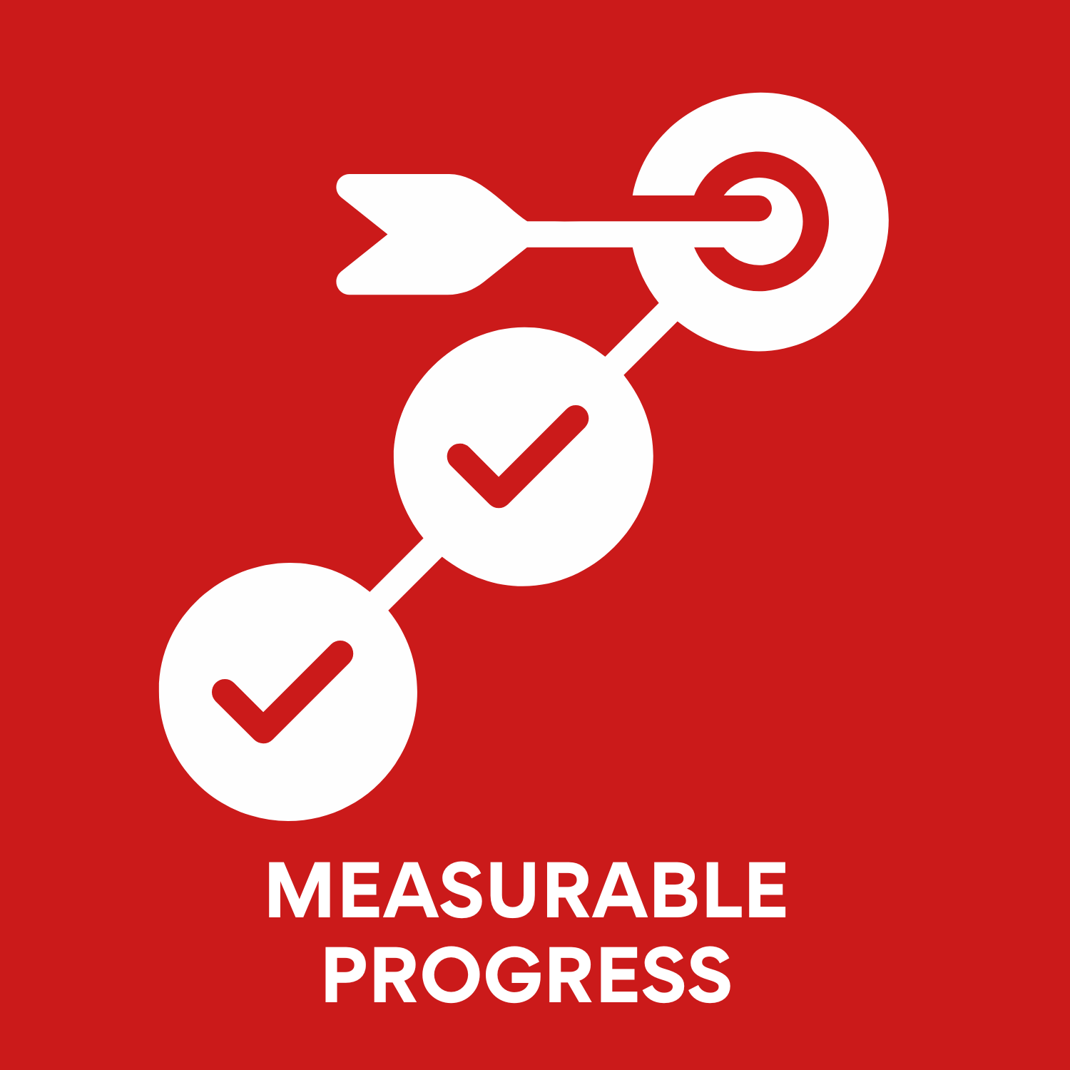 Measurable progress — milestone icon